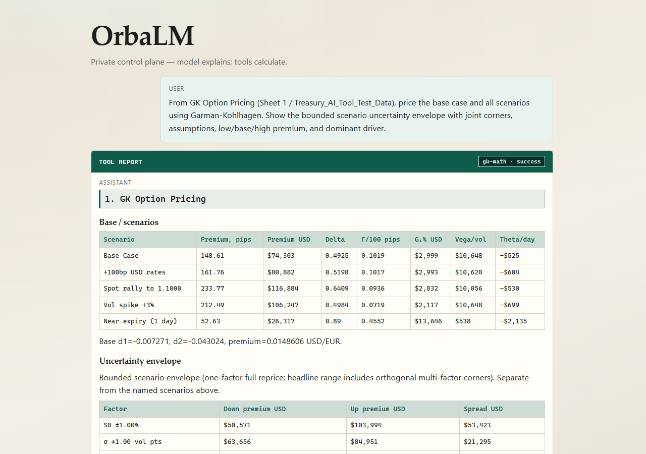 OrbaLM private chat showing a user ask and gk-math tool report for Sheet 1 FX options